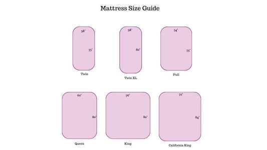 How Big is a Full Size Bed