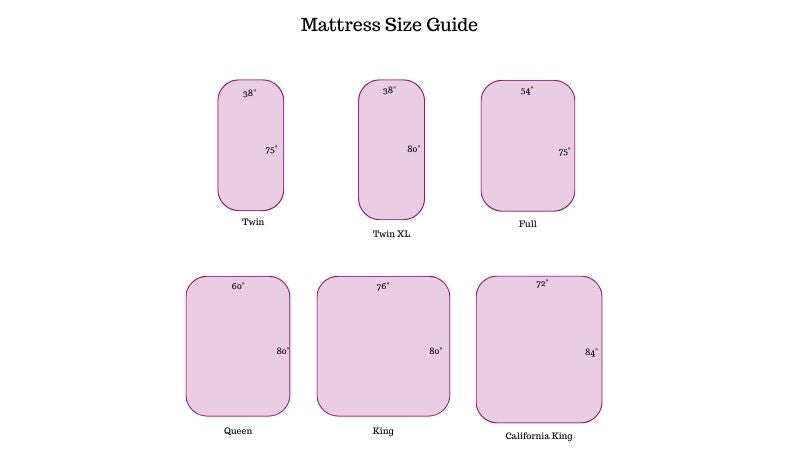 how wide is a twin bed