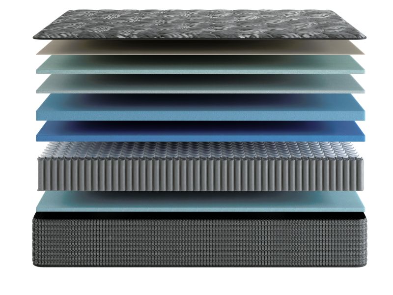 Hybrid Mattress Deal