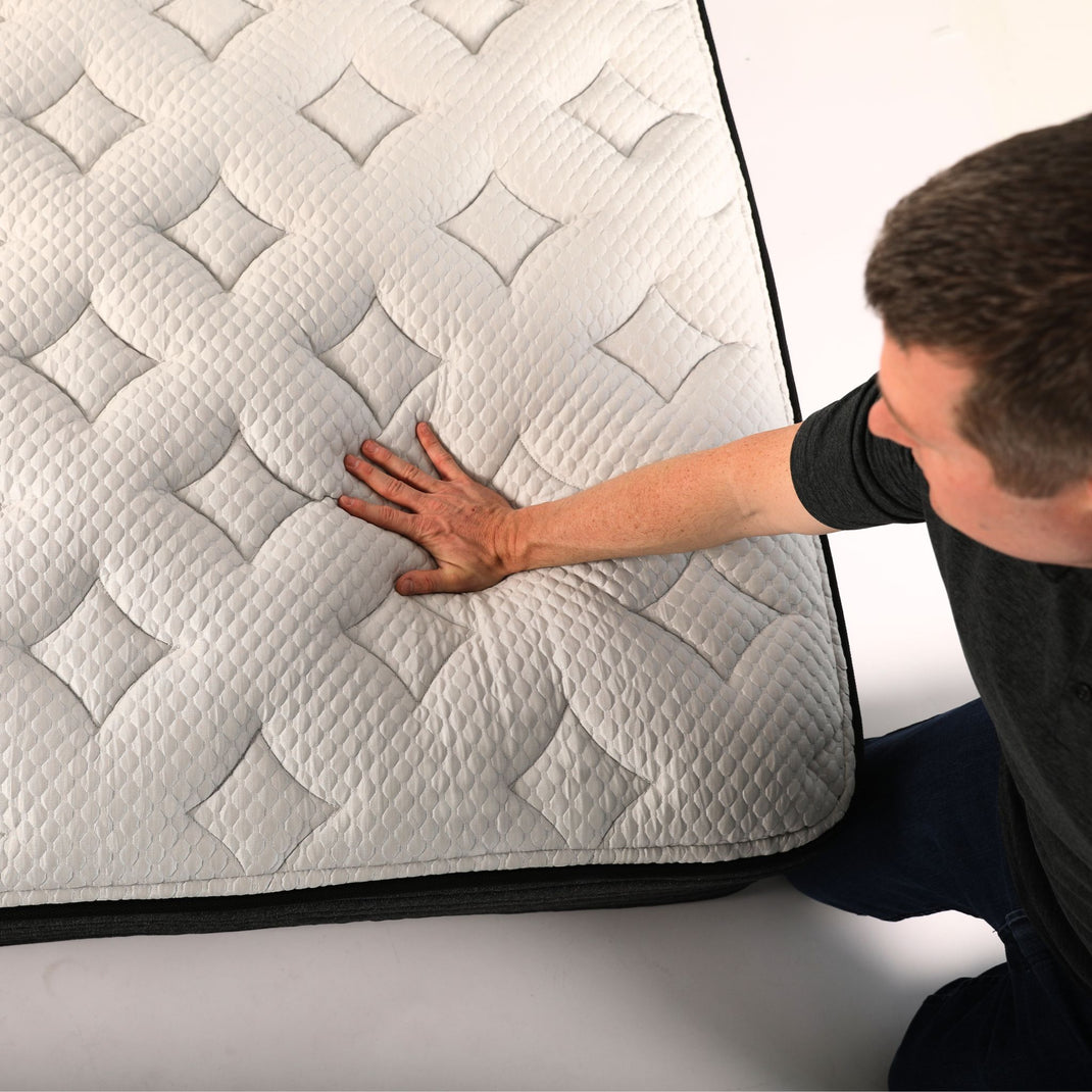 10Year Mattress Warranty and Refund Information Secret Mattress